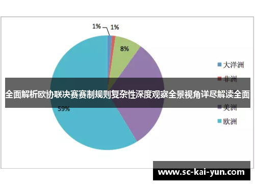 全面解析欧协联决赛赛制规则复杂性深度观察全景视角详尽解读全面 全面解析欧协联决赛赛制规则复杂性深度观察全景视角详尽解读全面