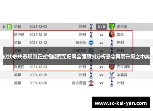 欧协联决赛规则正式揭晓冠军归属全面预测分析悬念再度升级之中矣