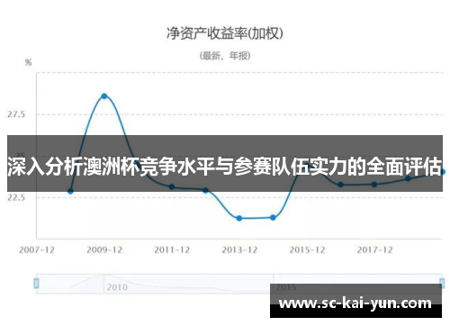 深入分析澳洲杯竞争水平与参赛队伍实力的全面评估