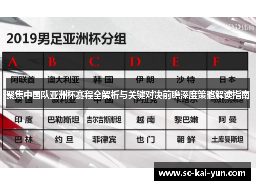 聚焦中国队亚洲杯赛程全解析与关键对决前瞻深度策略解读指南
