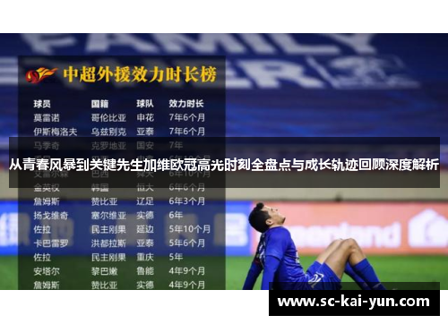从青春风暴到关键先生加维欧冠高光时刻全盘点与成长轨迹回顾深度解析