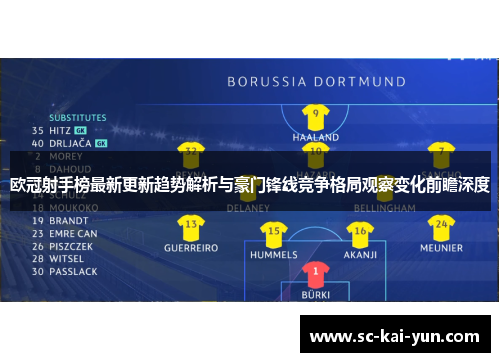 欧冠射手榜最新更新趋势解析与豪门锋线竞争格局观察变化前瞻深度