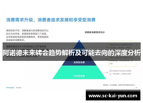 阿诺德未来转会趋势解析及可能去向的深度分析