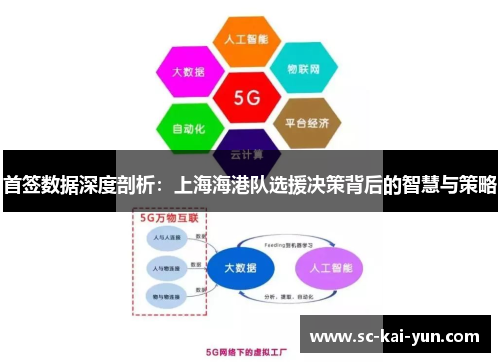 首签数据深度剖析：上海海港队选援决策背后的智慧与策略