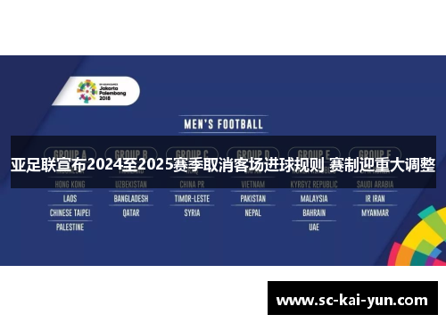 亚足联宣布2024至2025赛季取消客场进球规则 赛制迎重大调整