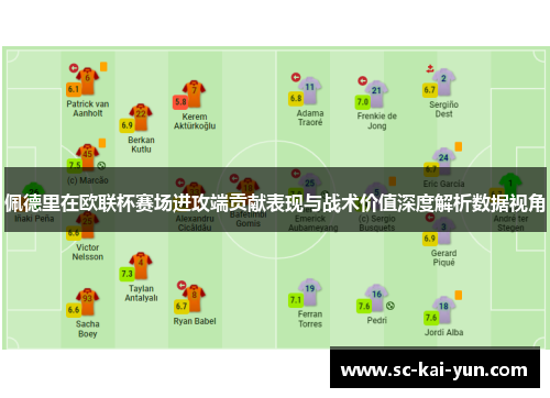佩德里在欧联杯赛场进攻端贡献表现与战术价值深度解析数据视角