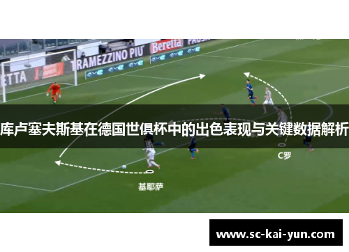 库卢塞夫斯基在德国世俱杯中的出色表现与关键数据解析
