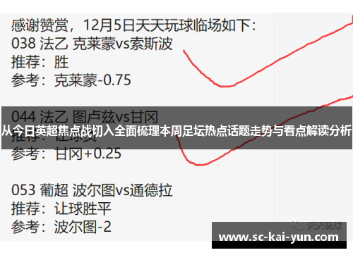 从今日英超焦点战切入全面梳理本周足坛热点话题走势与看点解读分析