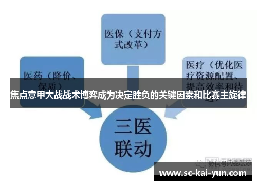 焦点意甲大战战术博弈成为决定胜负的关键因素和比赛主旋律